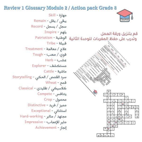 Review 1 Glossary Module 2 / Action pack Grade 8